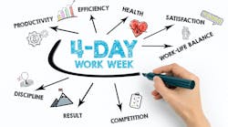 4day_work_week