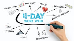 6581fdb35c5c58001e1dec57 4day Work Week 6581fdb35c5c58001e1dec57 4day Work Week