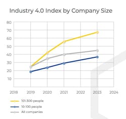 screen_shot_20231201_at_9 screen_shot_20231201_at_9