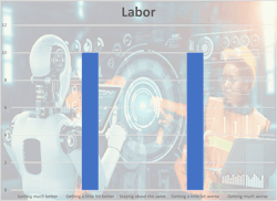 labortalesq12024 labortalesq12024