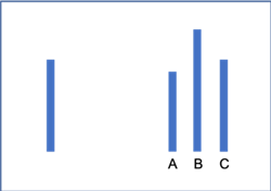 psychological_safety_2 psychological_safety_2