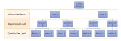 quality_strategy_chart2 quality_strategy_chart2