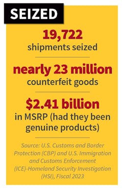 iw_infographic_v1 iw_infographic_v1