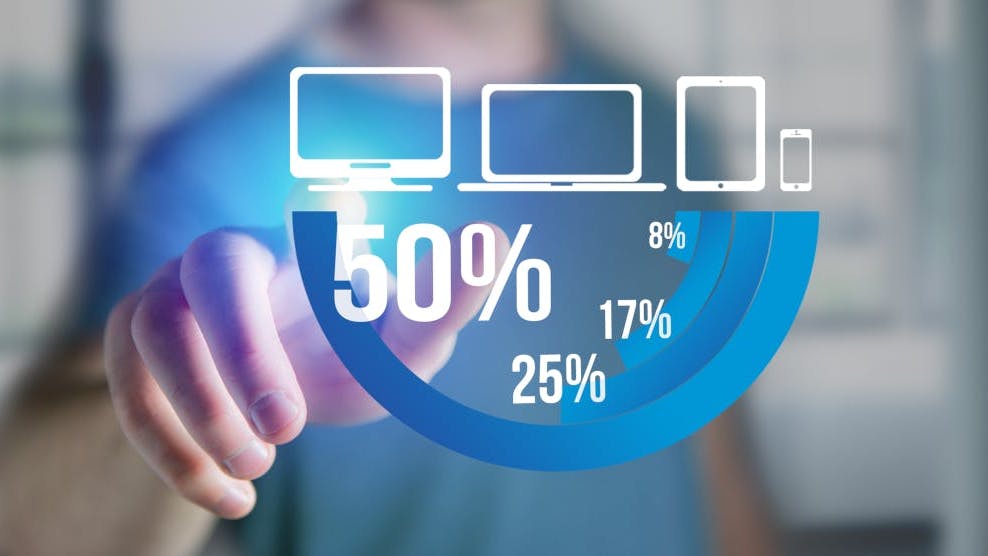 664e06ca3b9c58e2bbaa4014 Industryweek 2024 Tech Survey Cover 1