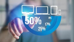 664e06ca3b9c58e2bbaa4014 Industryweek 2024 Tech Survey Cover 1 664e06ca3b9c58e2bbaa4014 Industryweek 2024 Tech Survey Cover 1