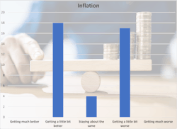 q2talestranscriptinflation q2talestranscriptinflation