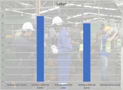 q2talestranscriptlabor q2talestranscriptlabor