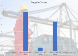 q2talestranscriptsupplychain q2talestranscriptsupplychain