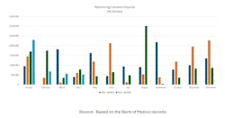 lunafigure3 lunafigure3