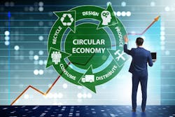 circular_economy_equals_profits