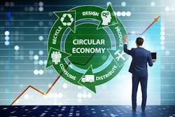 circular_economy_equals_profits circular_economy_equals_profits