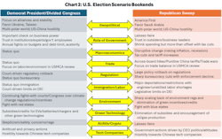 us_election_scenarios_bookend us_election_scenarios_bookend