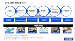 wipfliolsscreenshot wipfliolsscreenshot