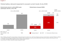 bain_battery_1 bain_battery_1