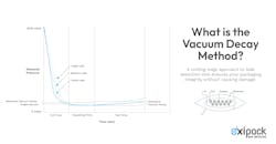 what_is_vacuum_decay__01 what_is_vacuum_decay__01