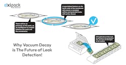 vacuum_decay_future vacuum_decay_future