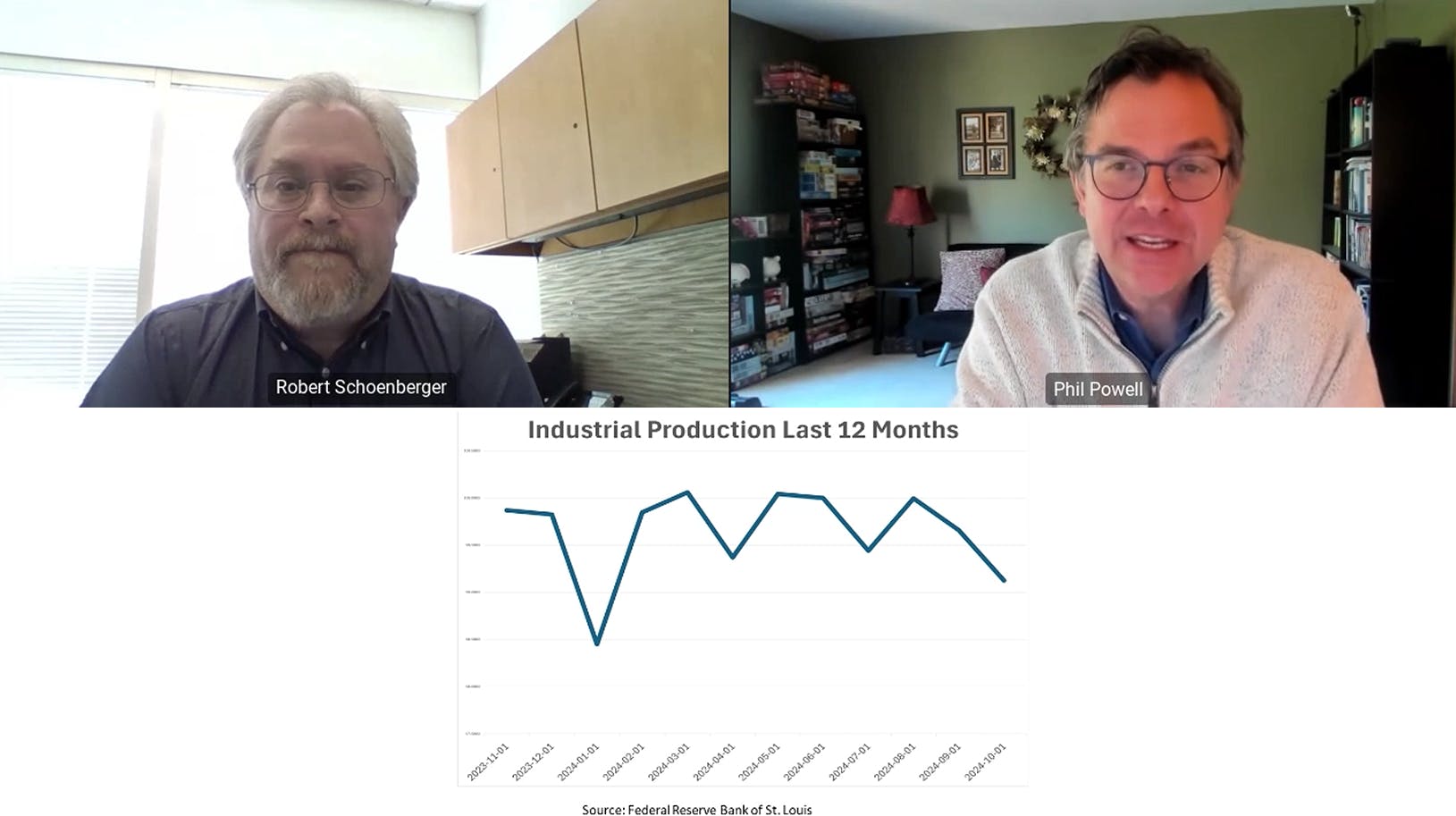 674090cd3cdf27800f763925 Outlookwebinar