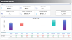 scenario_modeling_3 scenario_modeling_3