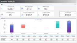scenario_modeling_3 scenario_modeling_3