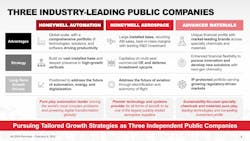 67a4e4de7af3d4509f3fa085 Honeywellslide 67a4e4de7af3d4509f3fa085 Honeywellslide