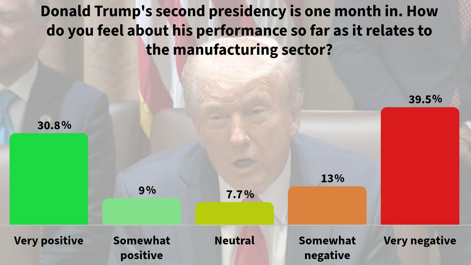 67c09d7f62d9f8969189b19f Trumpfinal