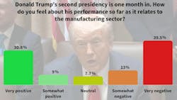 67c09d7f62d9f8969189b19f Trumpfinal 67c09d7f62d9f8969189b19f Trumpfinal