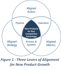 dalton_chart1 dalton_chart1