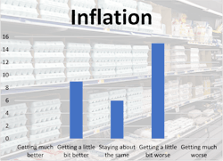 inflationeggs inflationeggs