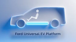 689a1825c1f345ce286cc809 The Next Leap I Ford Electric Vehicles 328 Screens 689a1825c1f345ce286cc809 The Next Leap I Ford Electric Vehicles 328 Screens