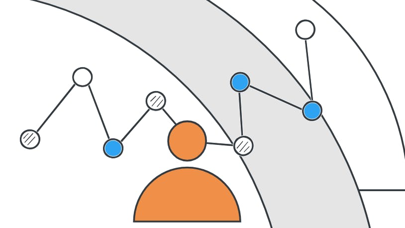 689bbd04107b7936d3fc41b5 Ebi Topic Scorecard 3