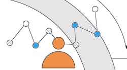 ebi_topic_scorecard_3 ebi_topic_scorecard_3