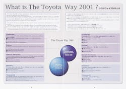 3_gc_toyotaway2001a 3_gc_toyotaway2001a