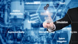 Industry 4 Industry 4