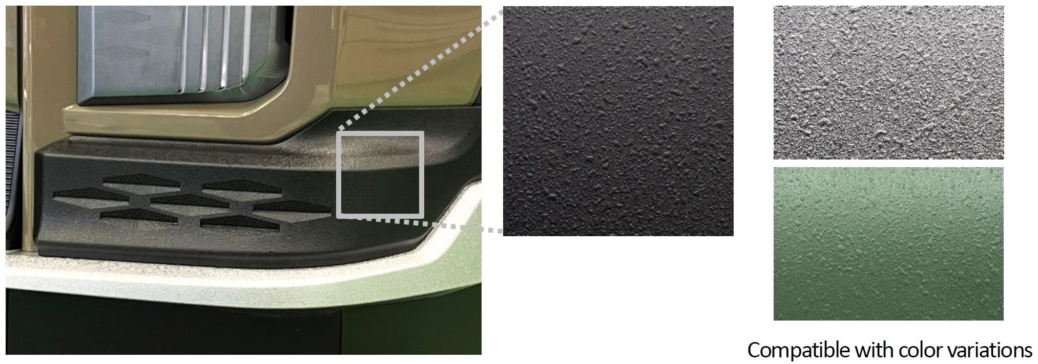 68af1cde18cc6eabde28210a Bumpers On Which Meteocoat Has Been Applied