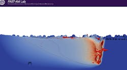 additivenorthwesternpng_1 additivenorthwesternpng_1