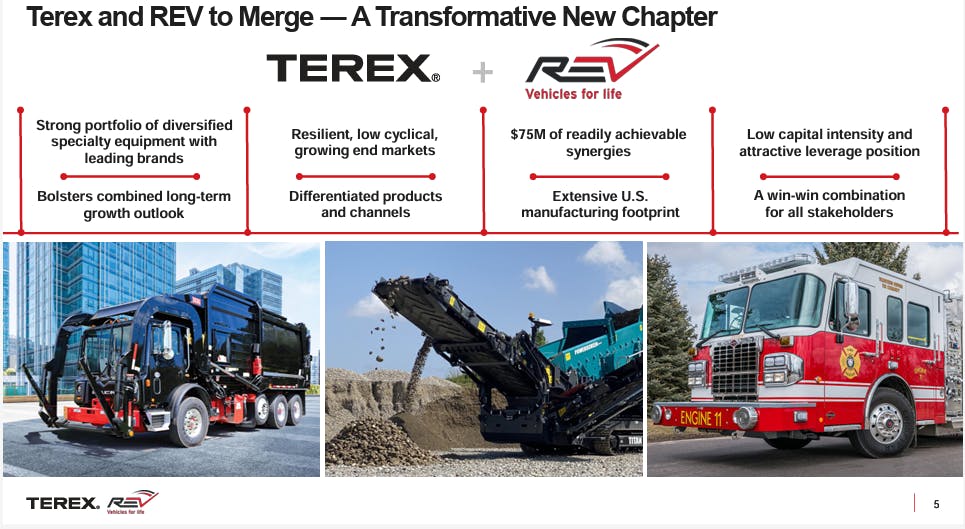 6903a8eee7922a7e4cb31b94 Terexrev