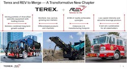 6903a8eee7922a7e4cb31b94 Terexrev 6903a8eee7922a7e4cb31b94 Terexrev