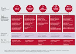 for_industry_weekly__opoku for_industry_weekly__opoku