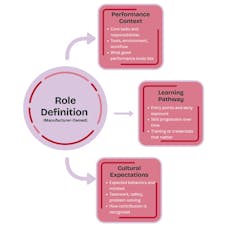 winne_chart_1 winne_chart_1