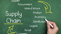 dreamstime_xxl_51538846 dreamstime_xxl_51538846