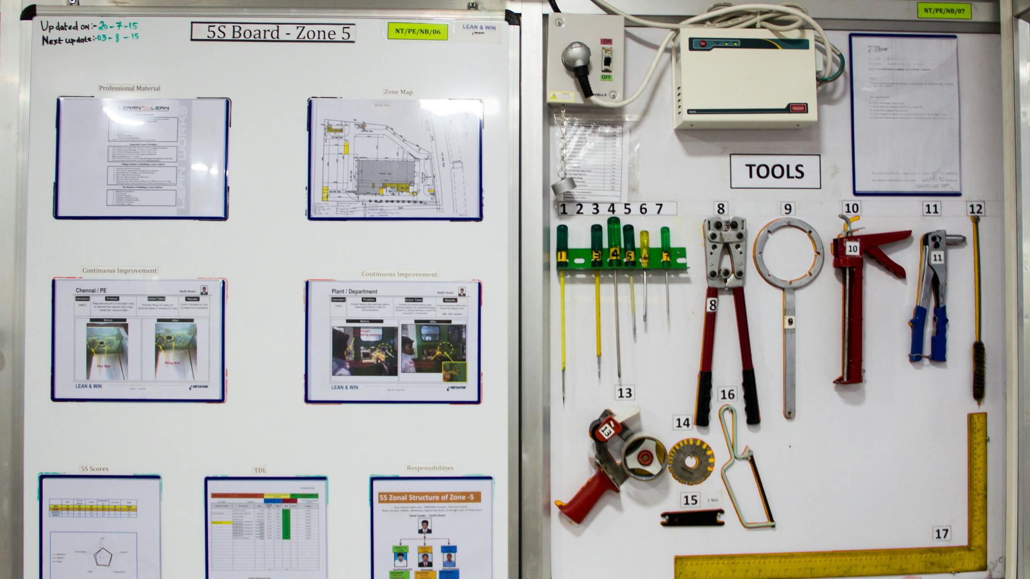 Having tools in place according to the 5S system optimizes movement.