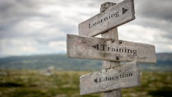 Outdoor signpost with 3 signs that say learning, training and education Outdoor signpost with 3 signs that say learning, training and education