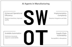 sanjay_screenshot sanjay_screenshot