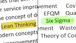 printed out words 'lean thinking' and 'six sigma' printed out words 'lean thinking' and 'six sigma'