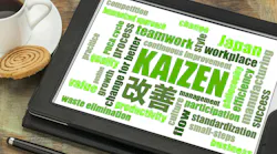 Kaizen Supply Chain Technology Kaizen Supply Chain Technology