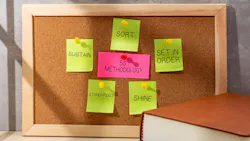 Corkboard with sticky notes displaying the 5S methodology Corkboard with sticky notes displaying the 5S methodology