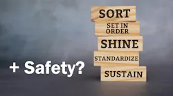 5S plus the word 'safety' with a question mark 5S plus the word 'safety' with a question mark
