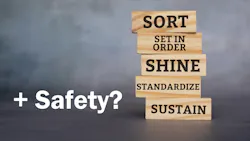 5S plus the word 'safety' with a question mark 5S plus the word 'safety' with a question mark