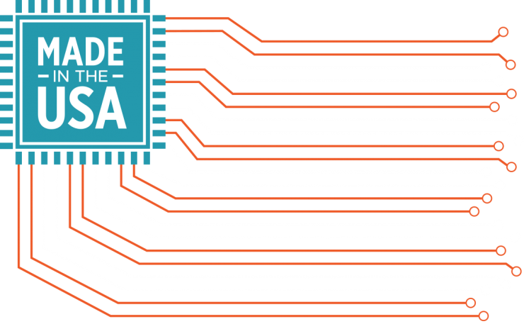 usaflag740x457