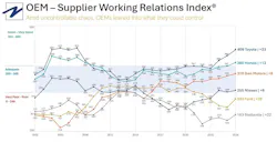 wri_report_chart_1 wri_report_chart_1